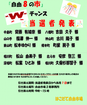 R7.8.1　　8の市当選者